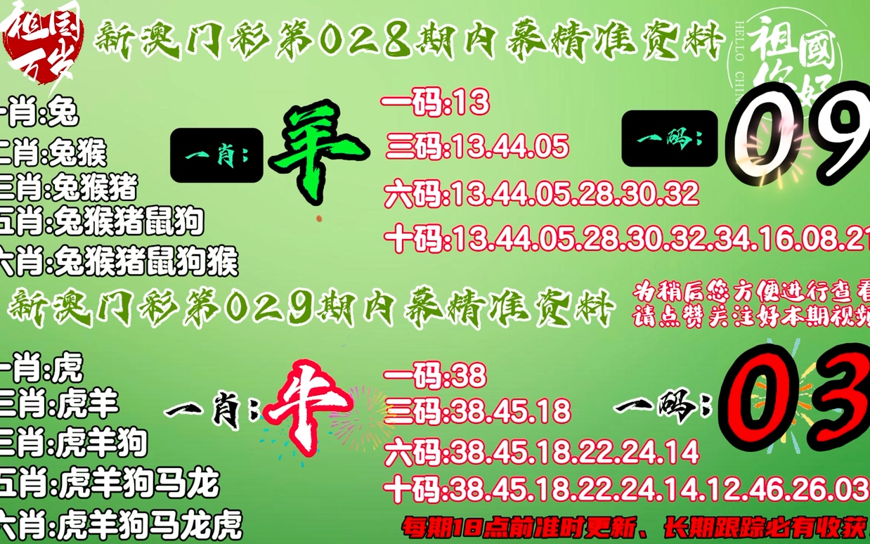 澳門一肖一碼一必中一肖.，澳門精準一肖一碼必中預(yù)測