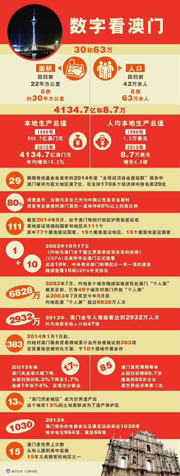 澳門一肖一碼澳門，澳門精準一肖一碼預(yù)測