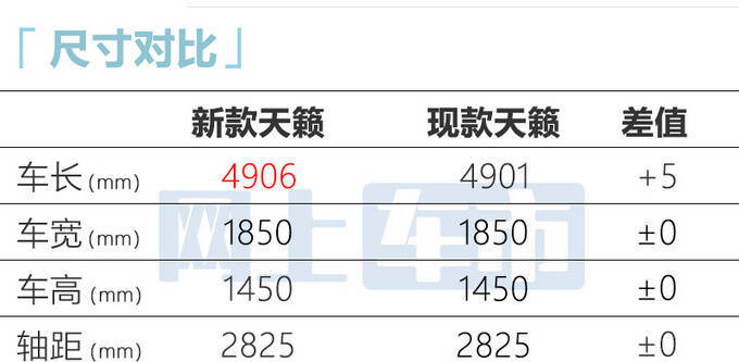 第335頁