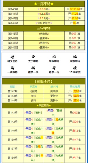 澳門六開彩資料免費(fèi)大全今天，澳門六開彩資料免費(fèi)大全今日版