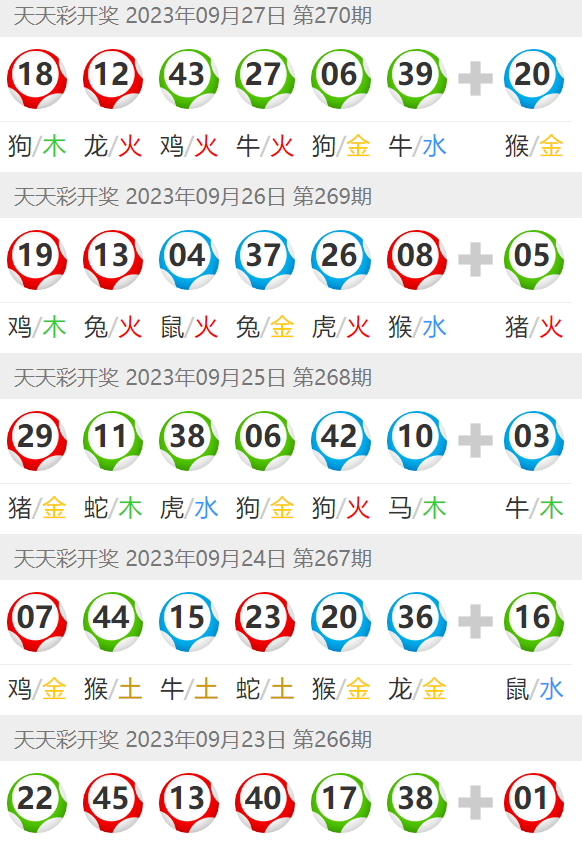 澳門天天六開彩免費(fèi)資料，澳門天天六開彩免費(fèi)資料大全