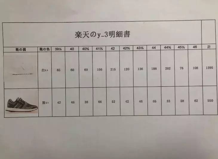 香港 第29頁(yè)