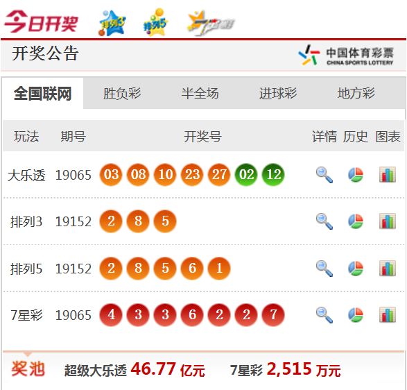 新澳天天開獎(jiǎng)資料大全最新，新澳天天開獎(jiǎng)資料大全，最新開獎(jiǎng)信息匯總