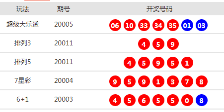 新澳天天開獎資料大全，新澳天天開獎資料匯總