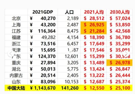 2025香港資料大全正新版，香港最新資訊大全（2025版）