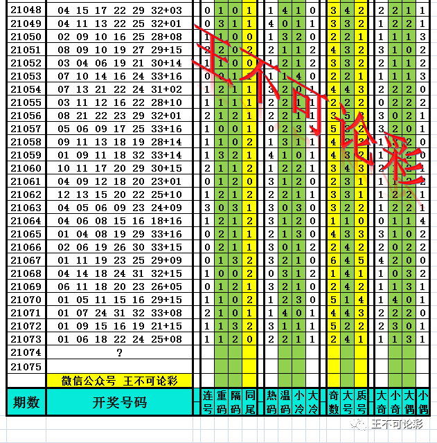 新澳天天開獎資料大全，探索最新期開獎秘密，新澳天天開獎資料大全，揭秘最新期開獎秘密