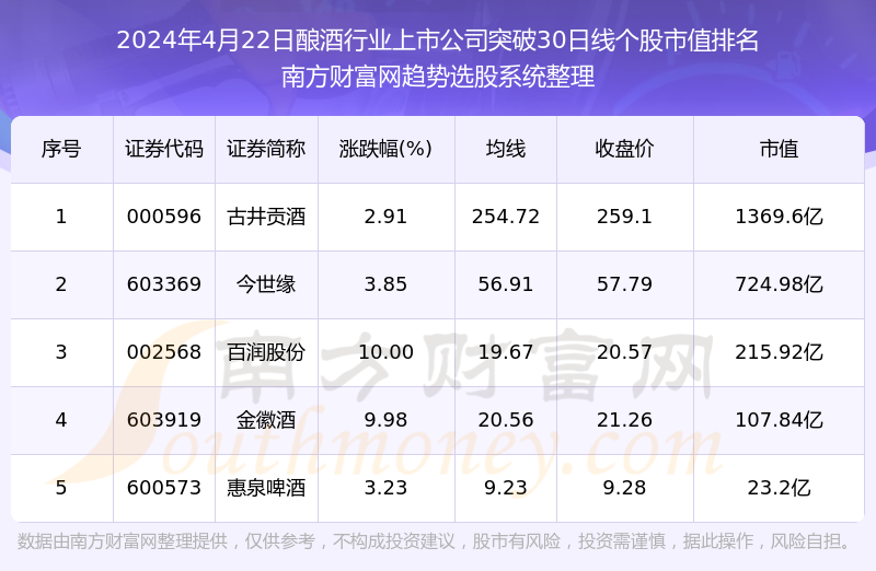 推薦 第26頁(yè)