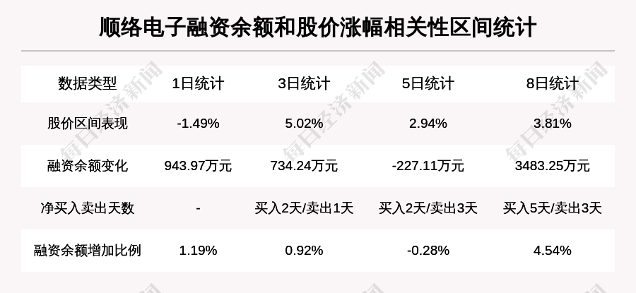 新澳天天開獎(jiǎng)資料大全最新5，新澳天天開獎(jiǎng)資料大全（最新5期開獎(jiǎng)結(jié)果匯總）