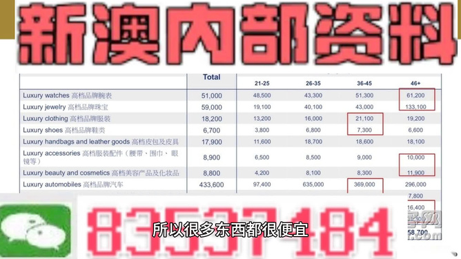 新澳內(nèi)部資料免費精準37b，新澳內(nèi)部資料揭秘，精準37b免費獲取指南