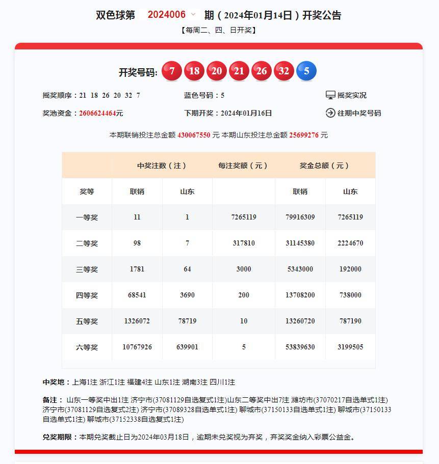 新澳門彩4949最新開獎記錄，澳門彩最新開獎記錄4949結(jié)果揭曉