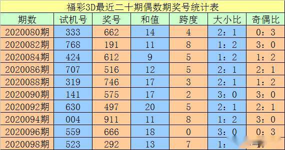 澳門一碼一碼100準(zhǔn)確，澳門一碼精準(zhǔn)預(yù)測