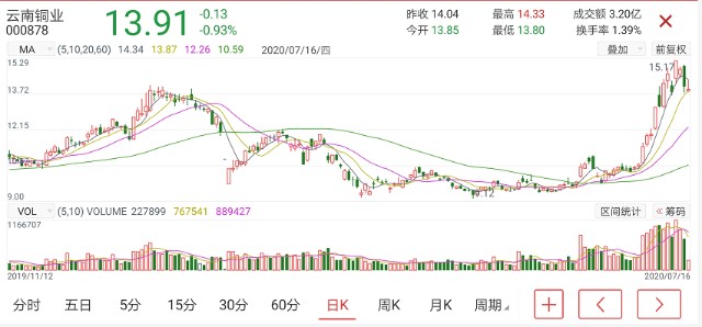 揭秘澳門特馬今晚開獎53期，熱門網(wǎng)絡(luò)語言解讀彩票文化，澳門特馬第53期開獎揭曉，網(wǎng)絡(luò)語言解讀彩票文化之謎