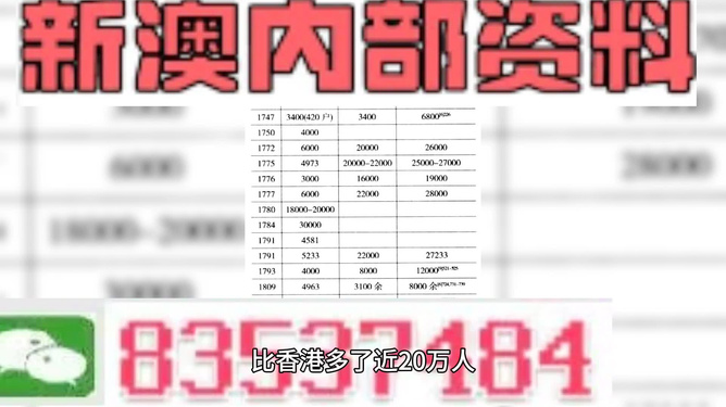 新澳精準(zhǔn)資料免費(fèi)提供510期，新澳精準(zhǔn)資料第510期免費(fèi)分享