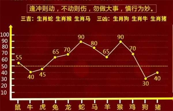 一肖一碼100-準資料，一肖一碼，百分百精準資料揭秘