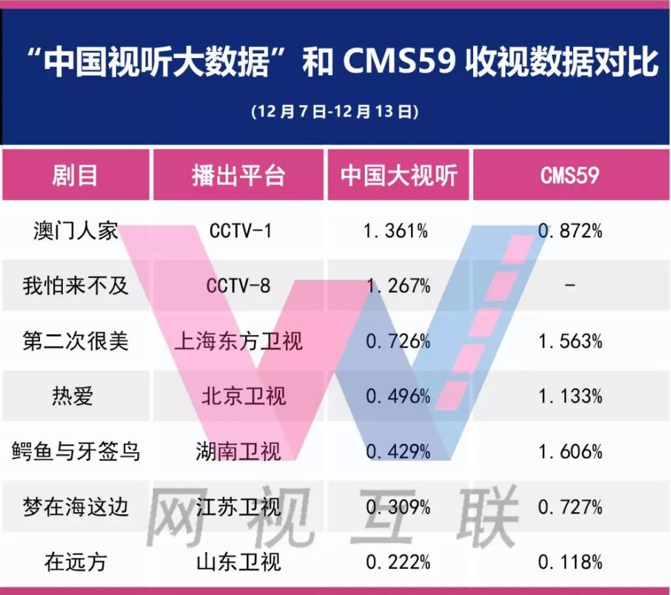 2025澳門精準(zhǔn)正版免費(fèi)下載,精確數(shù)據(jù)解析說(shuō)明_13