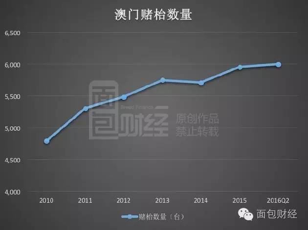 2025新澳門(mén)精準(zhǔn)正版免費(fèi),實(shí)地驗(yàn)證數(shù)據(jù)策略_14
