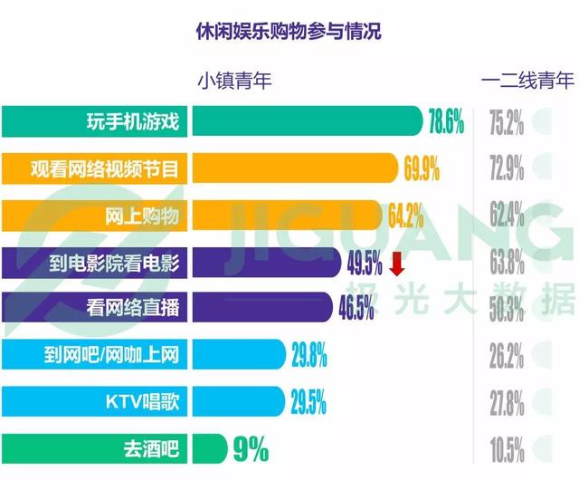 新澳天天開獎資料大全最新53,深層策略設計數(shù)據(jù)_23