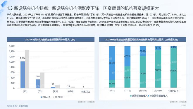 2025全年資料免費(fèi)大全,全面數(shù)據(jù)分析方案_24