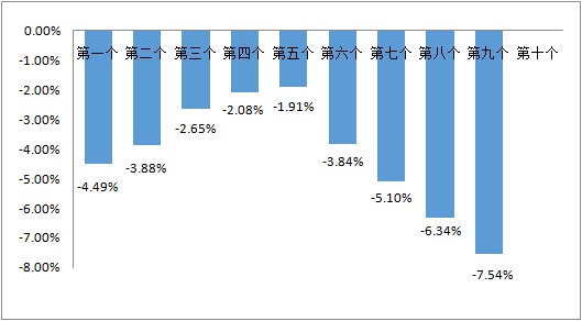 2025新澳門特馬今晚開,系統(tǒng)分析解釋定義_40