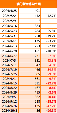 2025年澳門正版免費大全,深層計劃數(shù)據實施_45