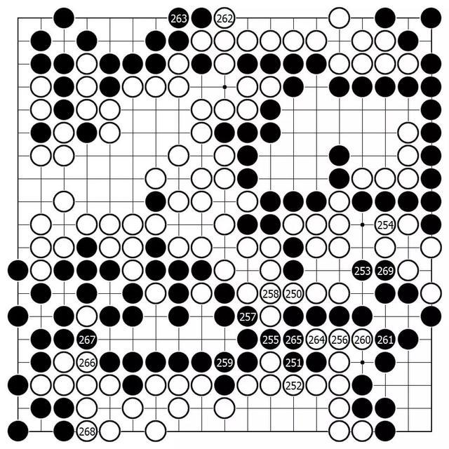 新澳天天開獎資料大全,科學研究解析說明_39