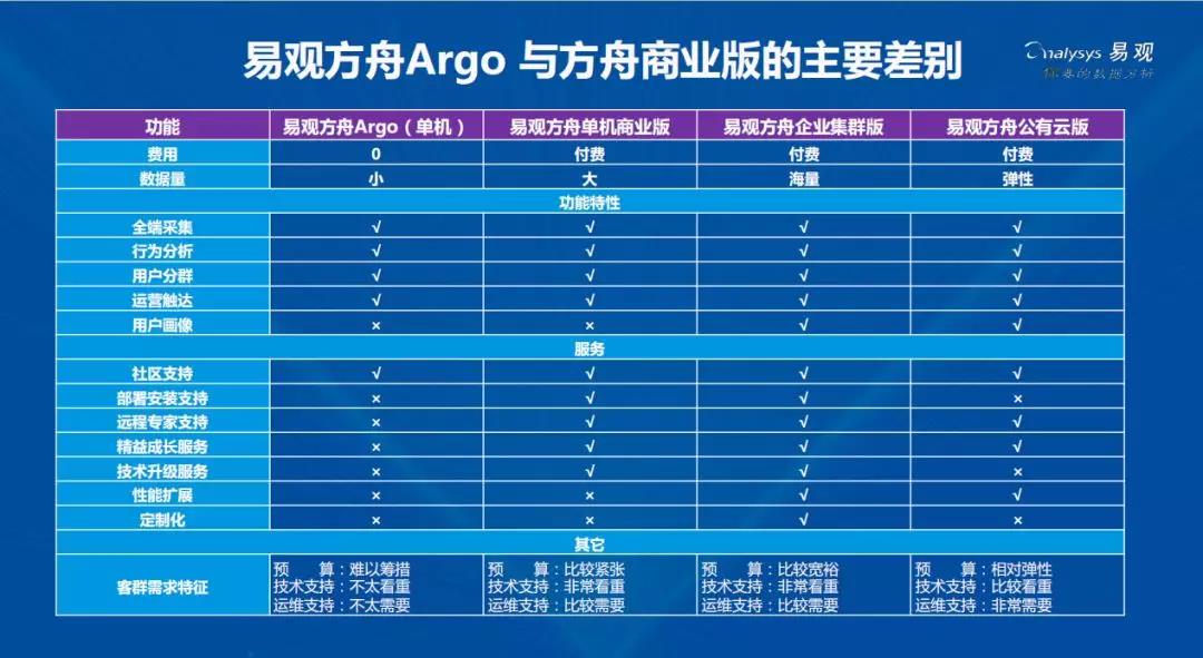 新澳2025精準正版免費資料,數(shù)據(jù)驅(qū)動執(zhí)行決策_2