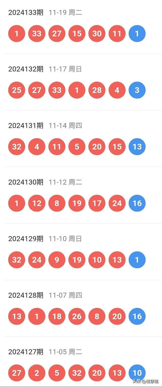 2025新澳門(mén)開(kāi)獎(jiǎng)號(hào)碼,實(shí)時(shí)解析數(shù)據(jù)_16