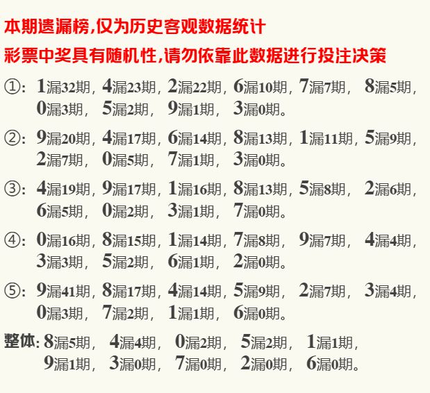 2025年最新開獎結(jié)果，2025年最新開獎結(jié)果揭曉