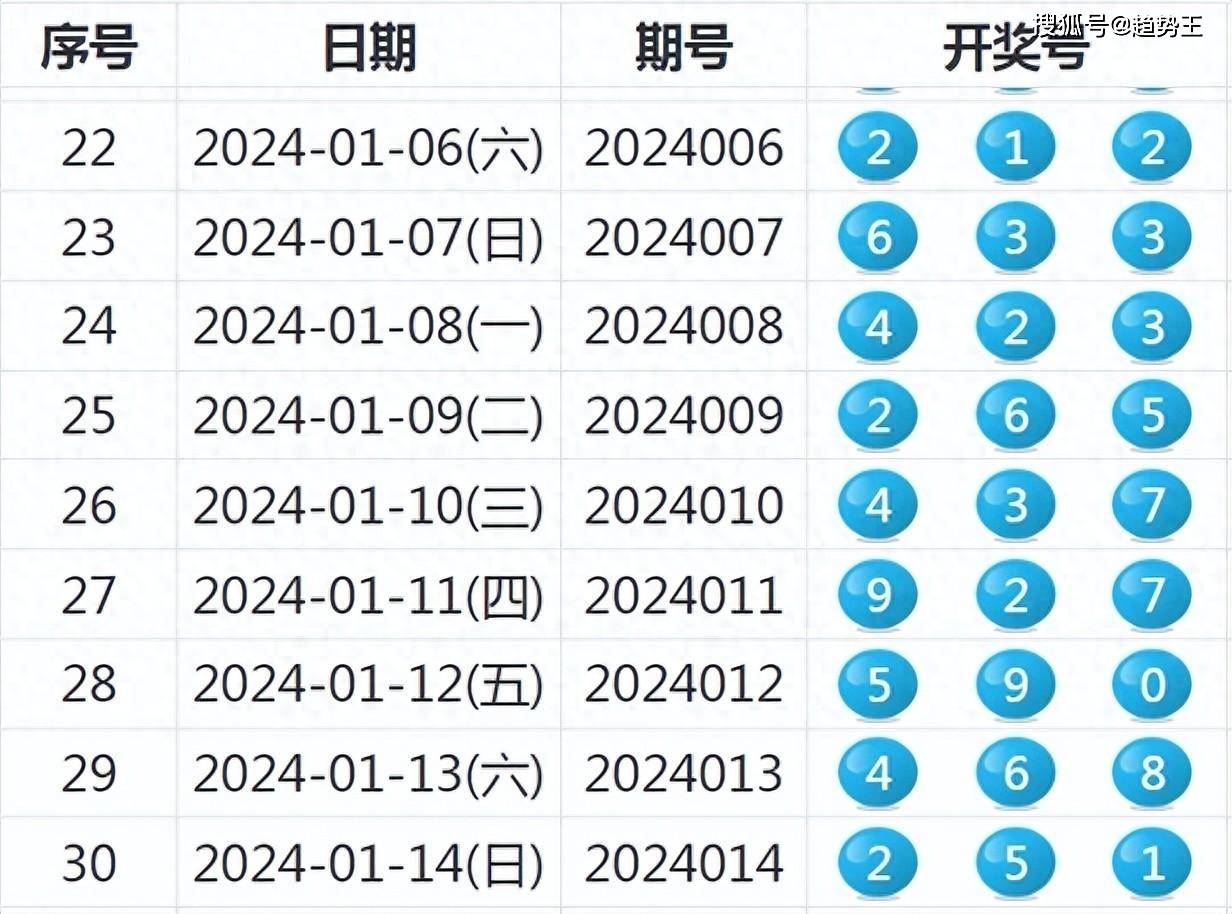 2025新澳今晚開獎號碼,精細分析解釋定義_16