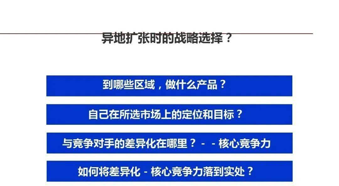 新奧最精準(zhǔn)免費(fèi)大全,精細(xì)化策略解析_7
