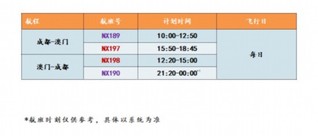 2025年新澳門天天開獎免費查詢,環(huán)境適應(yīng)性策略應(yīng)用_17