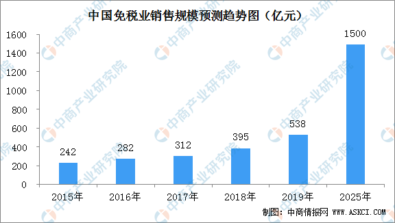 2025精準(zhǔn)資料大全免費,實證分析解釋定義_12