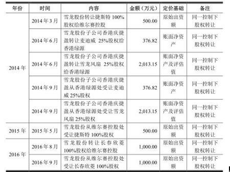 二四六香港管家婆期期準(zhǔn)資料大全，香港管家婆期期準(zhǔn)資料大全 246期期精選預(yù)測