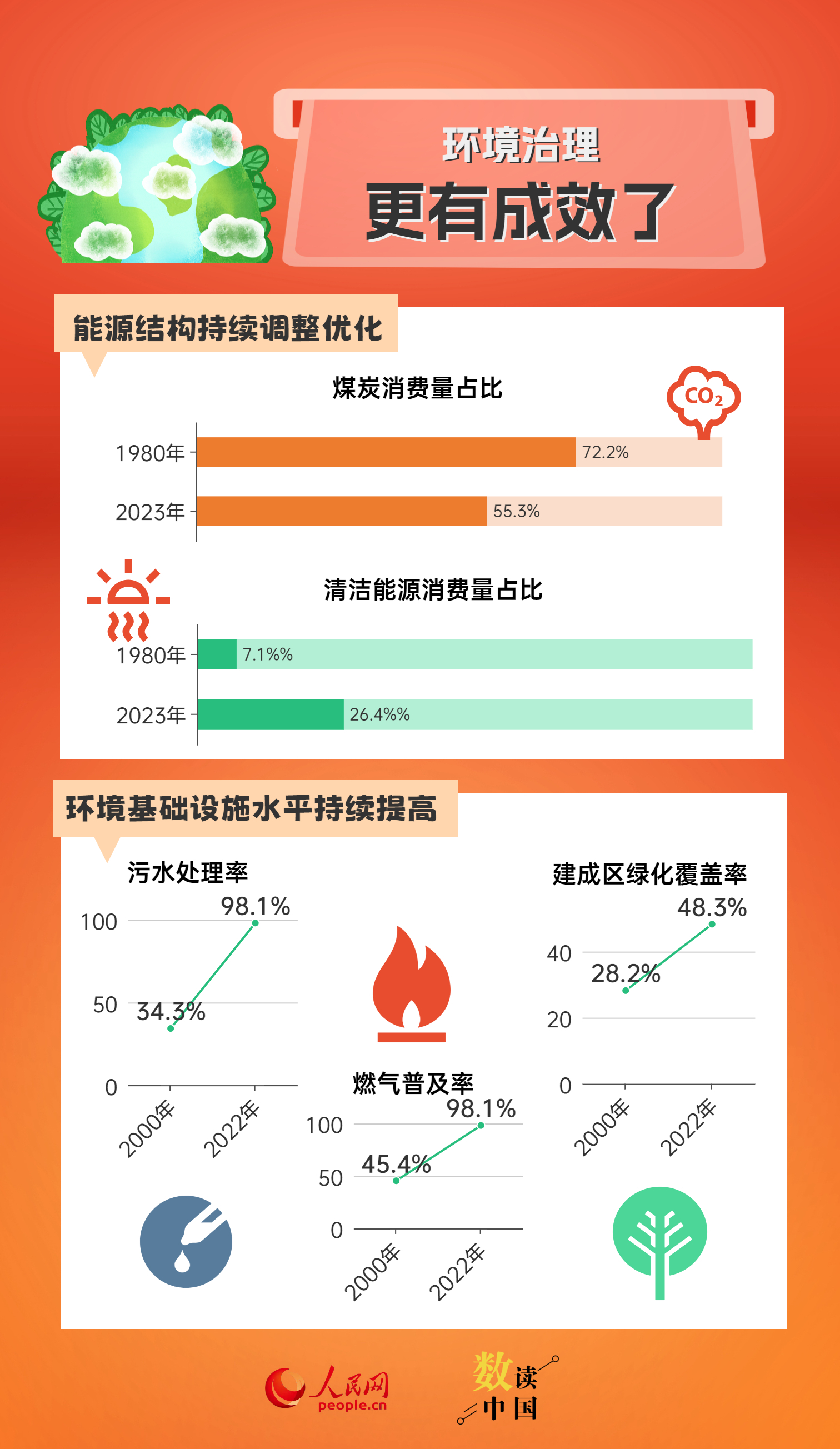 2025年新澳門天天開獎(jiǎng)免費(fèi)查詢,數(shù)據(jù)驅(qū)動(dòng)分析決策_(dá)46
