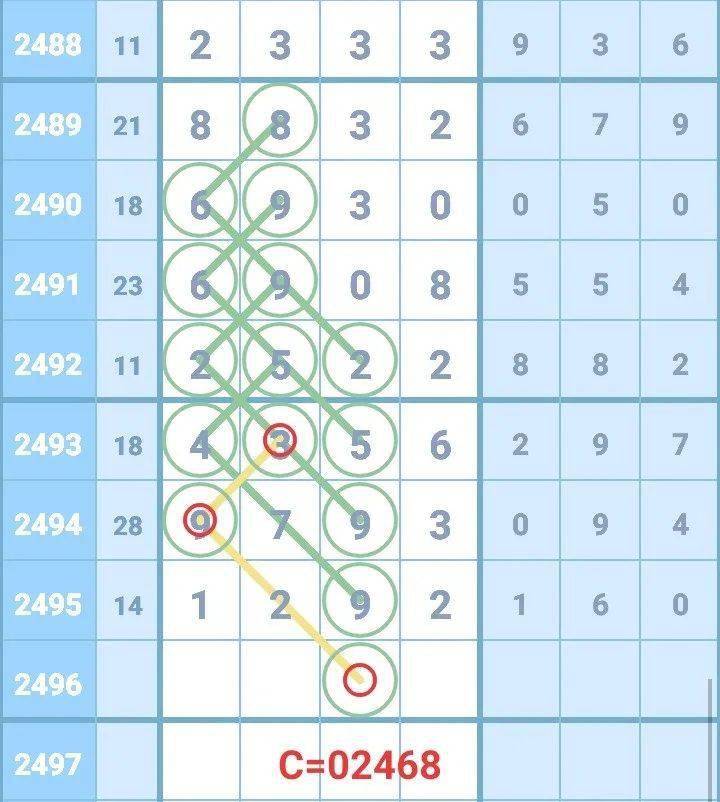 新澳今晚平特一肖,數(shù)據(jù)解析導(dǎo)向策略_36
