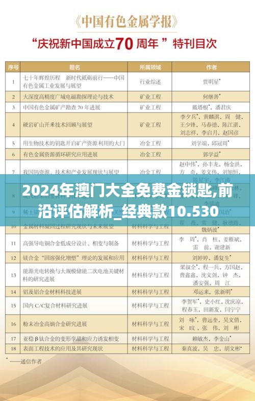 2025年澳門(mén)大全免費(fèi)金鎖匙，未來(lái)之門(mén)敞開(kāi)，澳門(mén)未來(lái)之門(mén)敞開(kāi)，2025年大全免費(fèi)金鎖匙揭秘