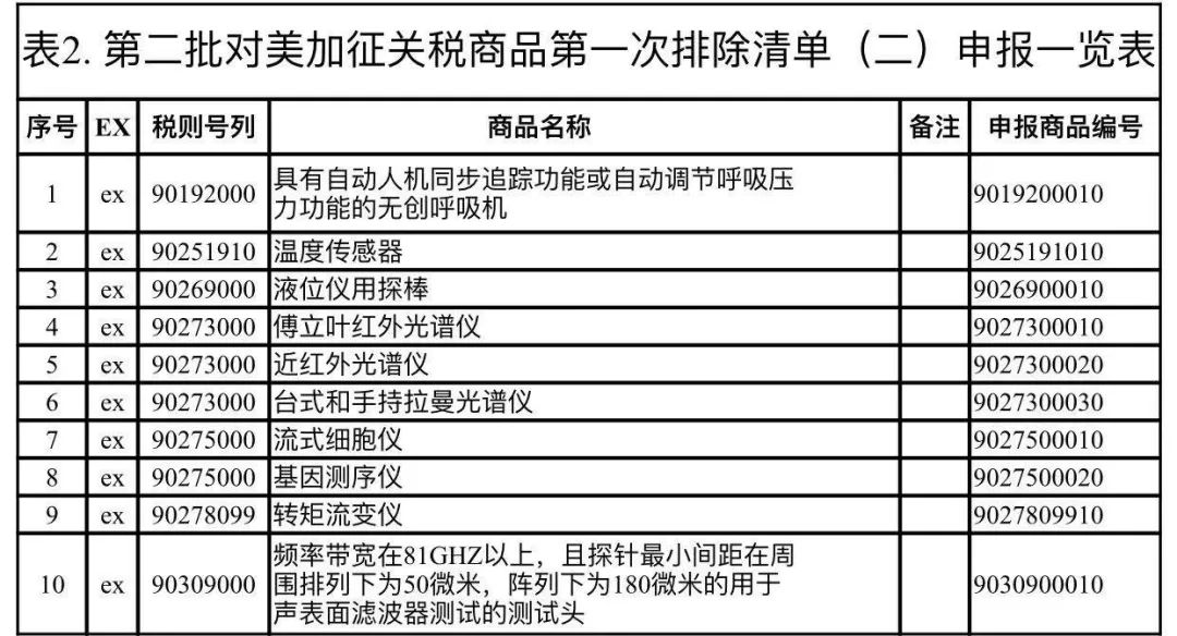 新澳門今晚開獎結(jié)果號碼2025,實踐解答解釋定義_34