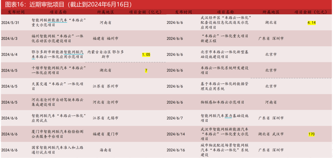 2025正版資料免費(fèi)公開,真實(shí)數(shù)據(jù)解釋定義_11