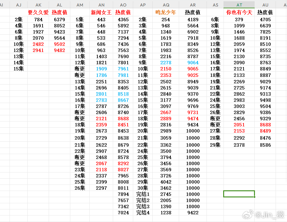 新澳門天天開彩最快查詢結(jié)果,數(shù)據(jù)解析支持計劃_33