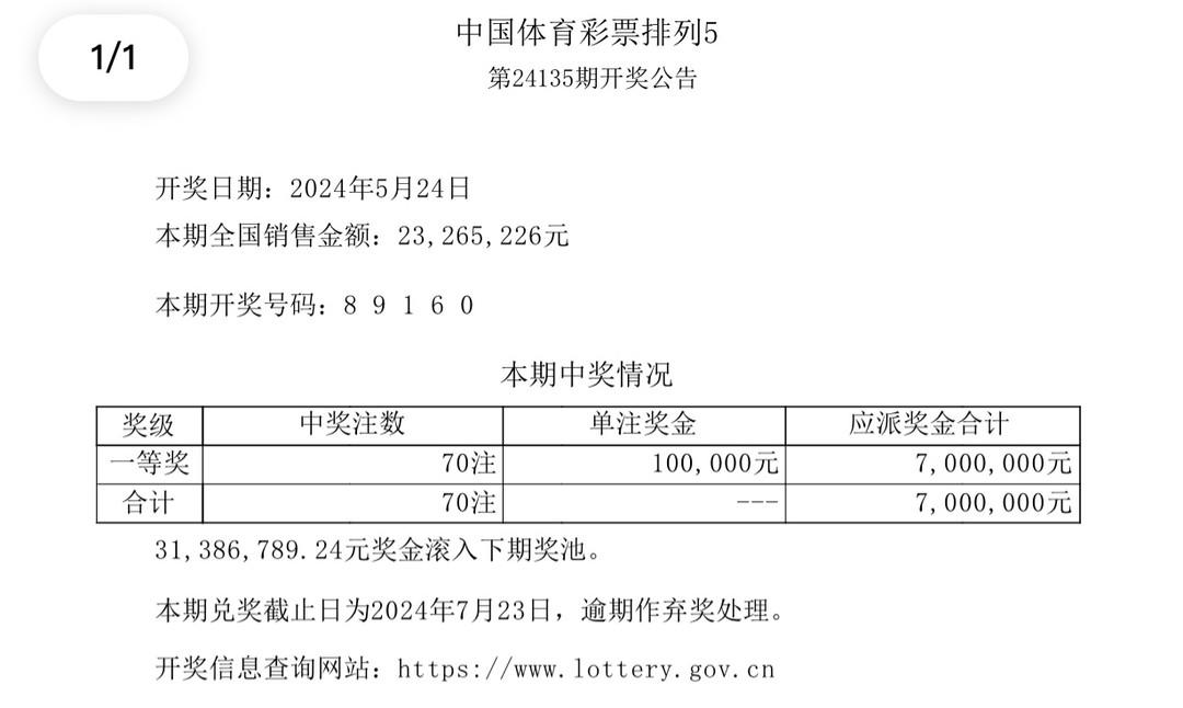 2025澳門彩開獎結(jié)果,可靠策略分析_13