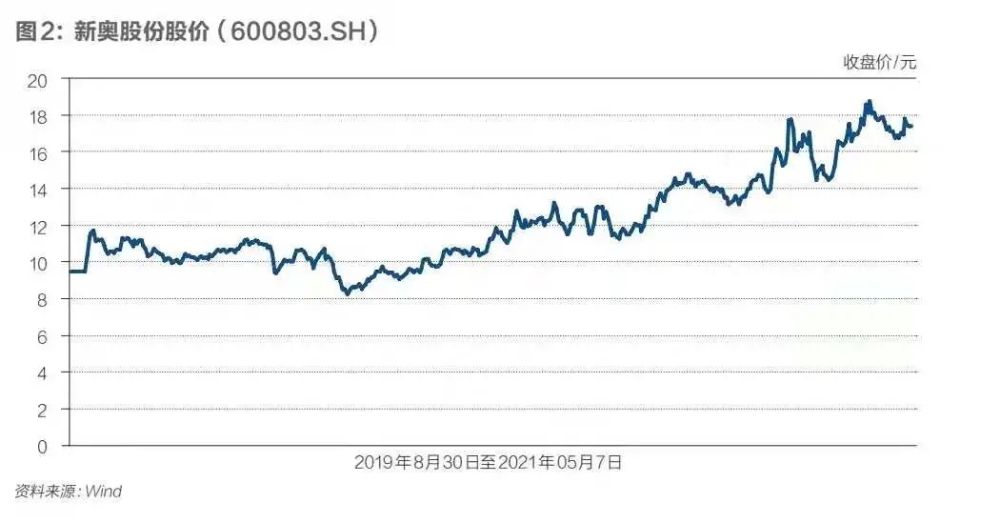 2025新奧門今晚開獎結(jié)果,數(shù)據(jù)引導(dǎo)計劃設(shè)計_40
