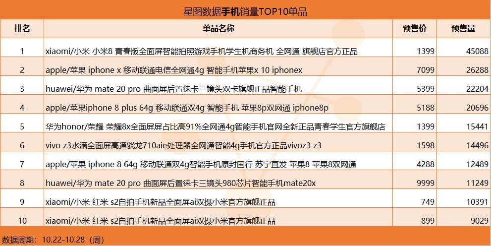 2025年今晚澳門特馬開獎(jiǎng)結(jié)果,數(shù)據(jù)整合方案實(shí)施_7