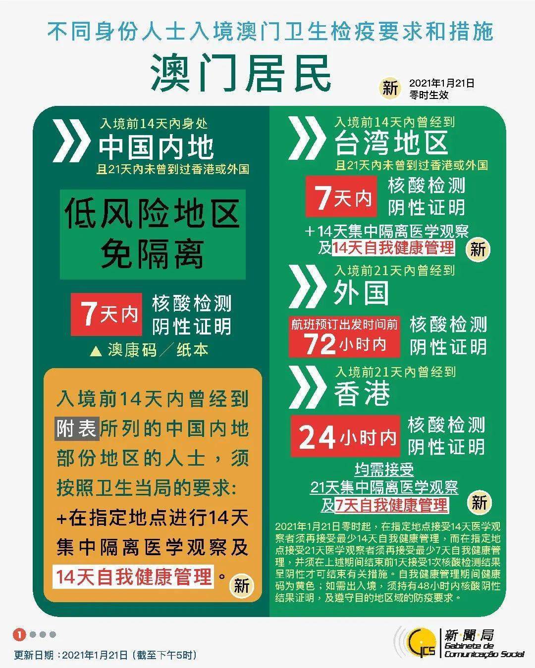 新澳門彩開獎(jiǎng)結(jié)果今天,創(chuàng)新解析執(zhí)行策略_24