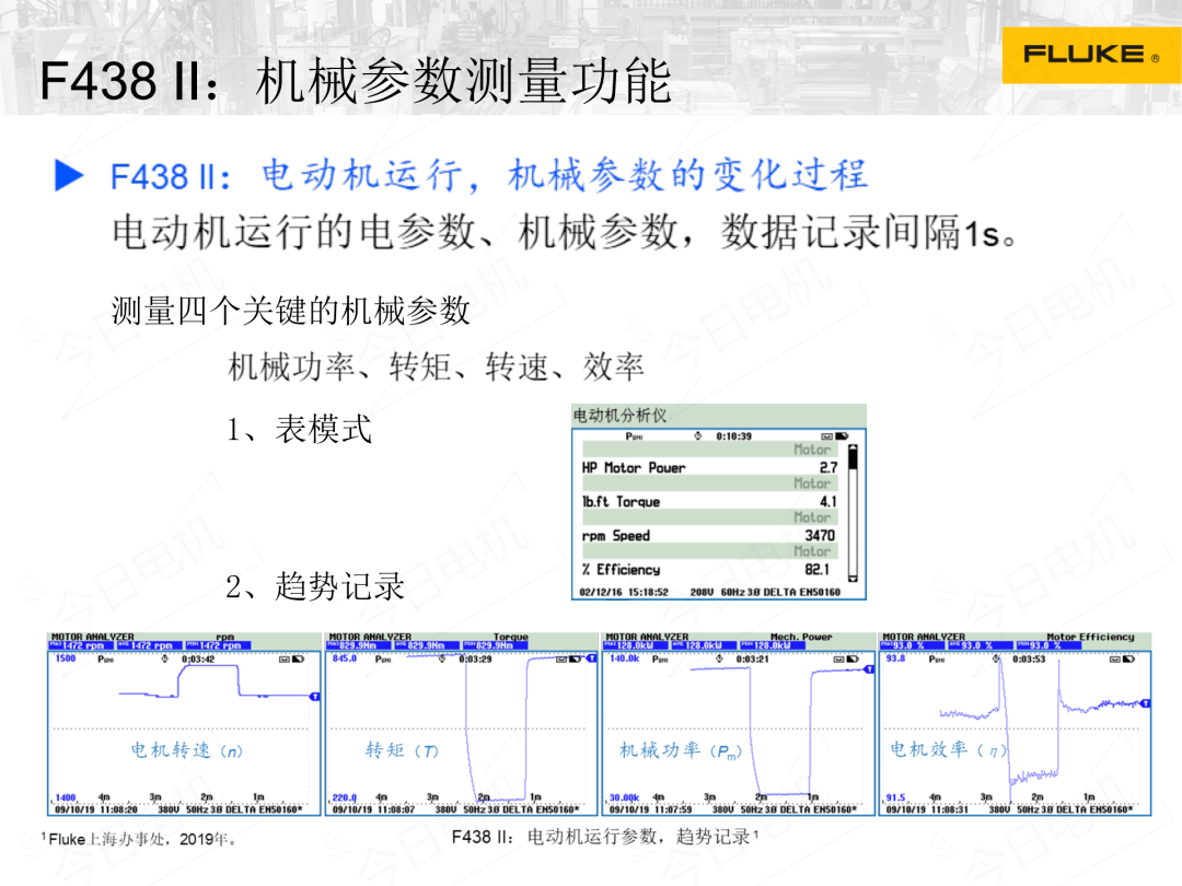 澳門一肖一特100精準(zhǔn)免費(fèi),結(jié)構(gòu)化推進(jìn)計(jì)劃評(píng)估_28