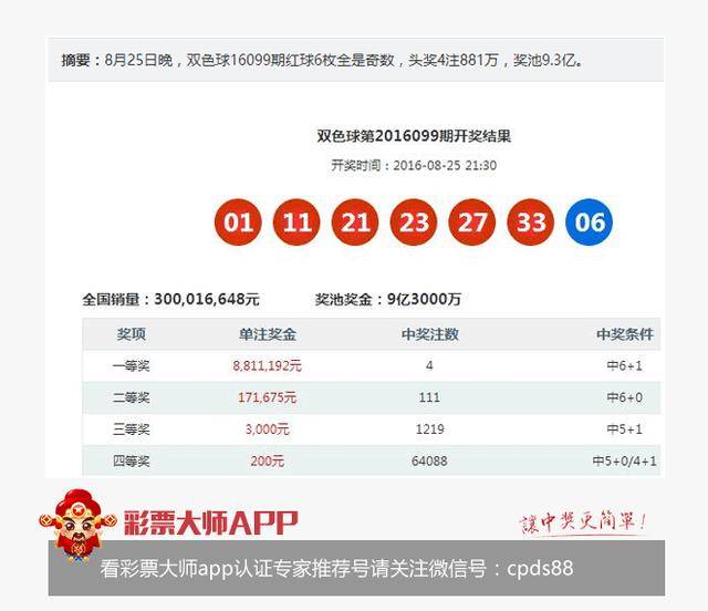 澳門49碼今期開獎號碼,適用性方案解析_23