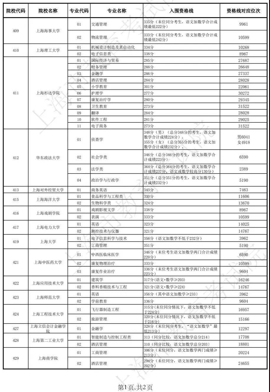 新澳歷史開獎(jiǎng)最新結(jié)果查詢表詳解，新澳歷史開獎(jiǎng)最新結(jié)果查詢表全面解析