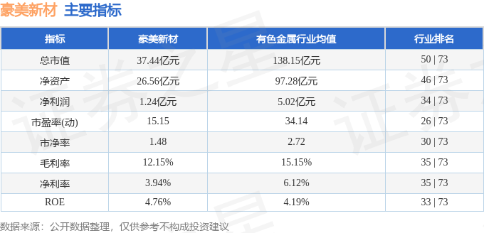 新澳天天開(kāi)獎(jiǎng)資料大全最新53,深入解析設(shè)計(jì)數(shù)據(jù)_27