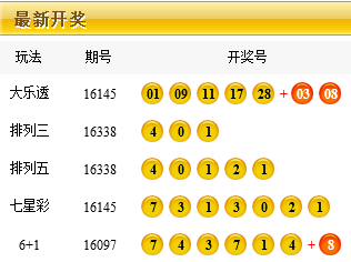 揭秘，2025新澳今晚開(kāi)獎(jiǎng)號(hào)碼139，你準(zhǔn)備好了嗎？，揭秘，2025新澳今晚開(kāi)獎(jiǎng)號(hào)碼預(yù)測(cè)揭秘，你準(zhǔn)備好迎接幸運(yùn)數(shù)字139了嗎？
