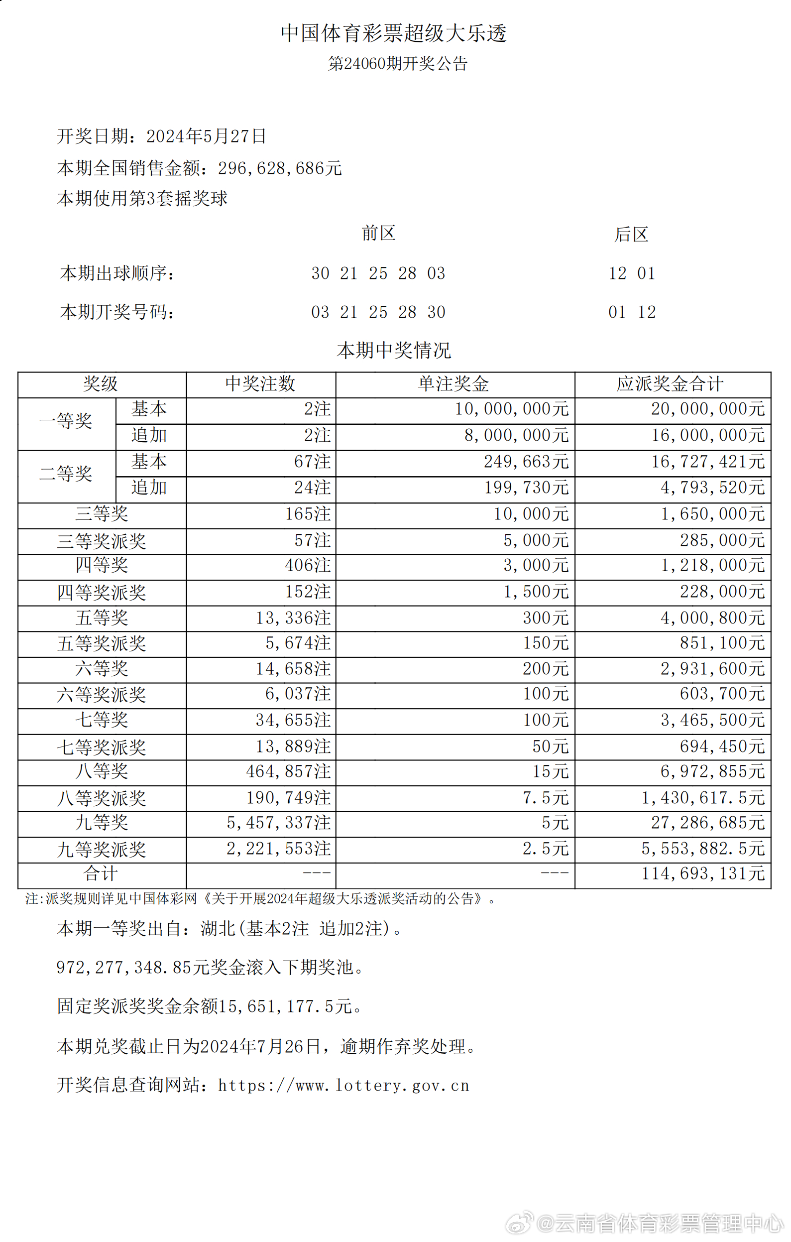 2025新澳開獎記錄，2025新澳開獎記錄大全