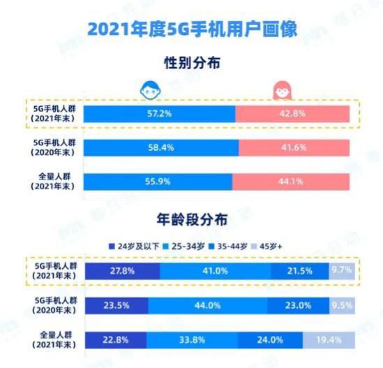 2025新澳門天天開獎(jiǎng)攻略,全面數(shù)據(jù)策略解析_15
